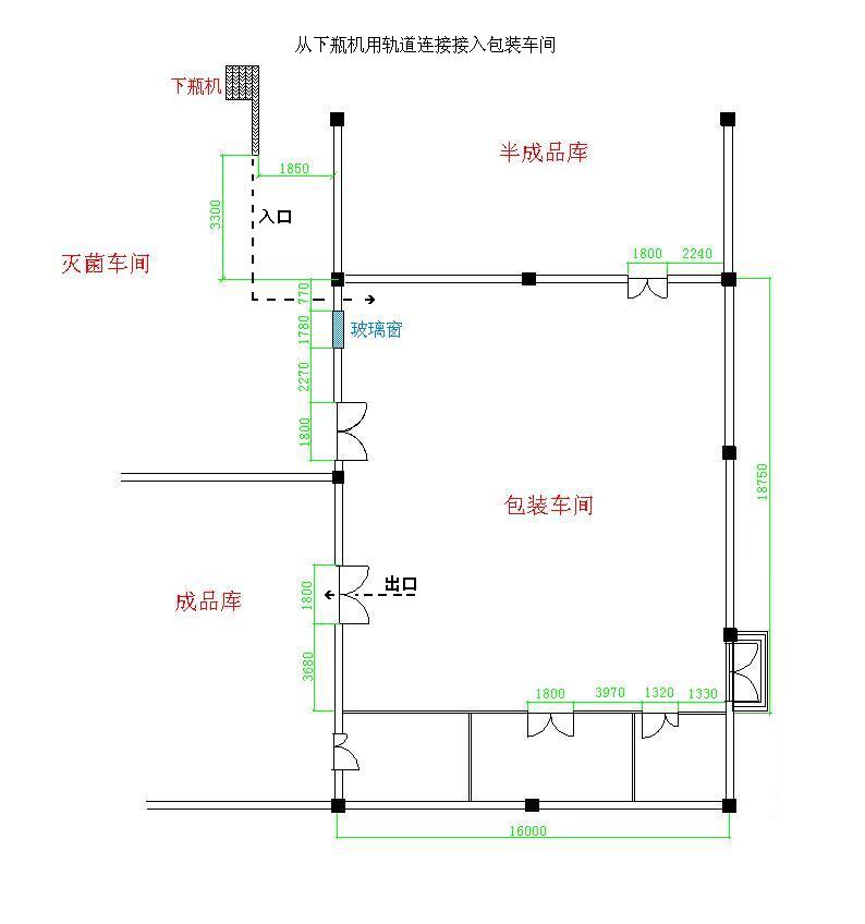 生產(chǎn)線(xiàn)車(chē)間布局圖